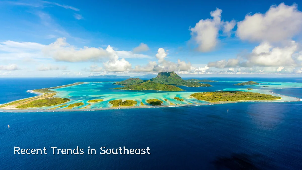 Recent Trends in Southeast