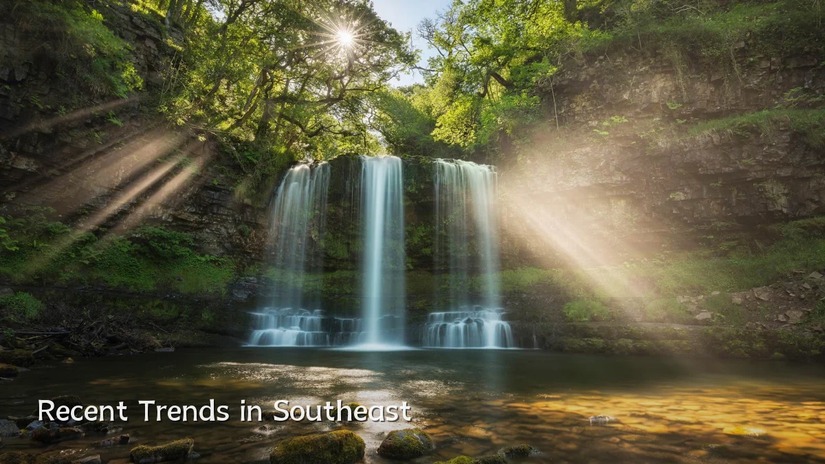 Recent Trends in Southeast