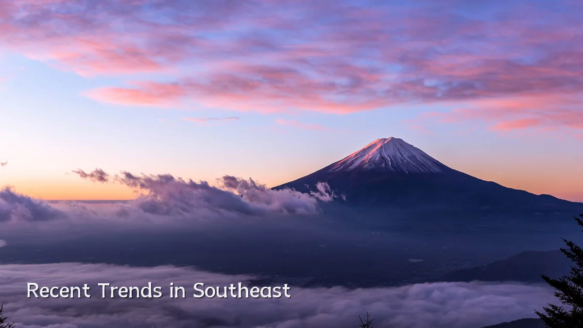 Recent Trends in Southeast