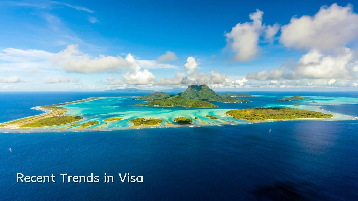 Recent Trends in Visa